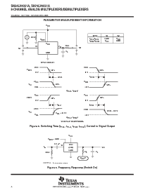 浏览型号SN74LV4051APW的Datasheet PDF文件第8页