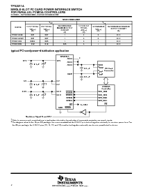 浏览型号TPS2211APWPR的Datasheet PDF文件第2页