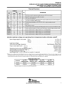 浏览型号TPS2211APWPR的Datasheet PDF文件第3页