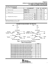浏览型号TPS2211APWPR的Datasheet PDF文件第5页