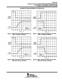 浏览型号TPS2211APWPR的Datasheet PDF文件第7页