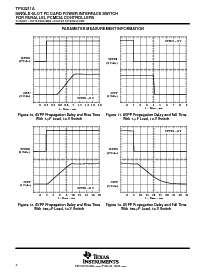 浏览型号TPS2211APWPR的Datasheet PDF文件第8页
