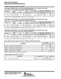 浏览型号SN74LV21APWR的Datasheet PDF文件第4页