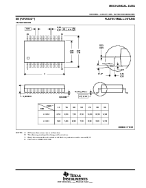 浏览型号SN74LV21APWR的Datasheet PDF文件第9页