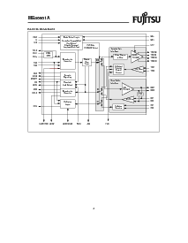 浏览型号MB86961APD-G的Datasheet PDF文件第3页