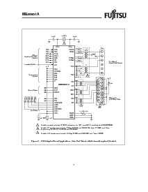 浏览型号MB86961APD-G的Datasheet PDF文件第7页