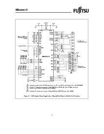 浏览型号MB86961APD-G的Datasheet PDF文件第8页