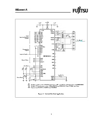 浏览型号MB86961APD-G的Datasheet PDF文件第9页