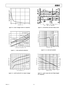 ͺ[name]Datasheet PDFļ7ҳ