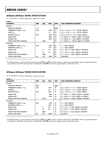 ͺ[name]Datasheet PDFļ4ҳ