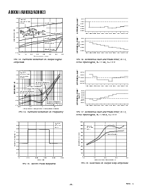 浏览型号AD8061AR-REEL7的Datasheet PDF文件第8页