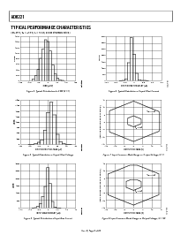 浏览型号AD8221AR-REEL的Datasheet PDF文件第6页