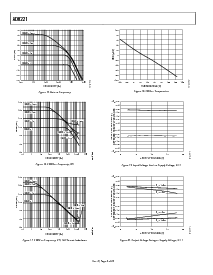 浏览型号AD8221AR-REEL的Datasheet PDF文件第8页