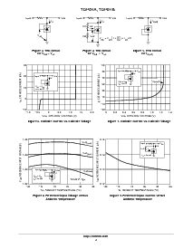 浏览型号TLV431ASN1T1G的Datasheet PDF文件第4页