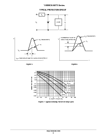 浏览型号1.5SMC91AT3的Datasheet PDF文件第6页