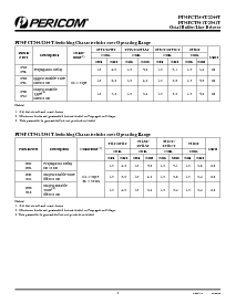 浏览型号PI74FCT541ATH的Datasheet PDF文件第5页