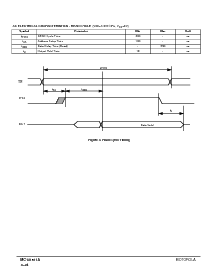 ����ͺ�[name]��Datasheet PDF�ļ���6ҳ