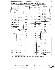 ͺ[name]Datasheet PDFļ3ҳ