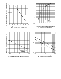 浏览型号1N4001/L的Datasheet PDF文件第2页