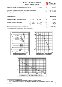 浏览型号1N4001的Datasheet PDF文件第2页
