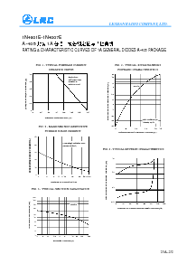 浏览型号1N4001E的Datasheet PDF文件第2页