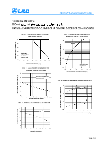 浏览型号1N4001G的Datasheet PDF文件第2页
