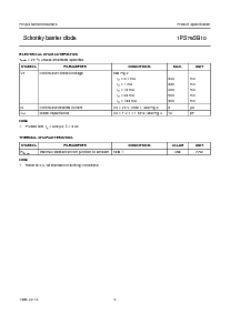 ͺ[name]Datasheet PDFļ3ҳ