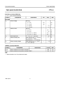 浏览型号1PS181的Datasheet PDF文件第3页