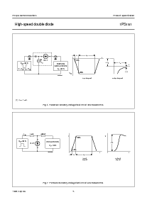 浏览型号1PS181的Datasheet PDF文件第5页