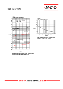 ͺ[name]Datasheet PDFļ3ҳ