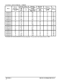 ͺ[name]Datasheet PDFļ2ҳ