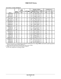 ͺ[name]Datasheet PDFļ3ҳ