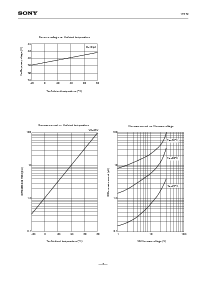 浏览型号1T379的Datasheet PDF文件第3页