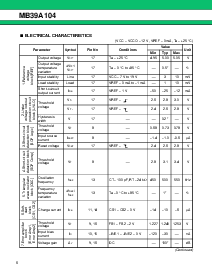 浏览型号C3225JF1E106Z的Datasheet PDF文件第6页