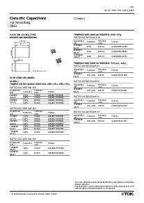 浏览型号C3225X5R1A105KB的Datasheet PDF文件第3页