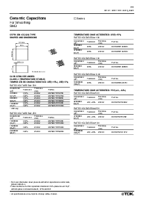 浏览型号C3225X5R0J105KB的Datasheet PDF文件第4页