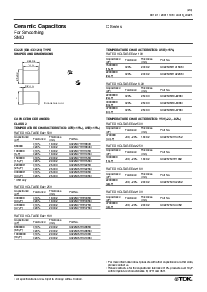 浏览型号C3225Y5V1E105ZB的Datasheet PDF文件第2页