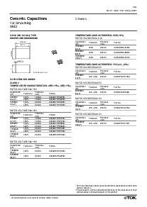 浏览型号C3225Y5V1E105ZB的Datasheet PDF文件第3页
