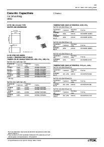 浏览型号C3225Y5V1E105ZB的Datasheet PDF文件第4页