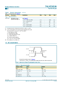 浏览型号74LVC3G34DP的Datasheet PDF文件第7页