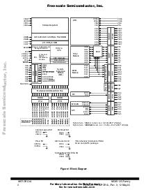 浏览型号MC3S12C96的Datasheet PDF文件第4页