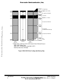 浏览型号MC3S12C96的Datasheet PDF文件第6页