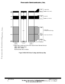 浏览型号MC3S12C96的Datasheet PDF文件第8页