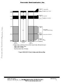 浏览型号MC3S12C96的Datasheet PDF文件第9页
