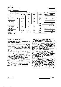 浏览型号M28F256-10C3TR的Datasheet PDF文件第4页
