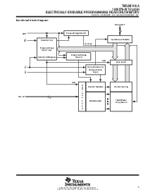 浏览型号TMS28F010A-17C4DUE4的Datasheet PDF文件第5页