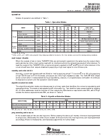 浏览型号TMS28F512A-10C4FME的Datasheet PDF文件第5页