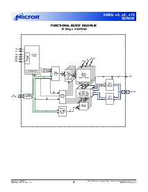 浏览型号MT48LC4M16A2的Datasheet PDF文件第4页