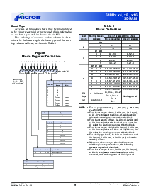浏览型号MT48LC4M16A2的Datasheet PDF文件第9页