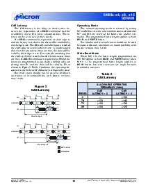 浏览型号MT48LC4M16A2的Datasheet PDF文件第10页